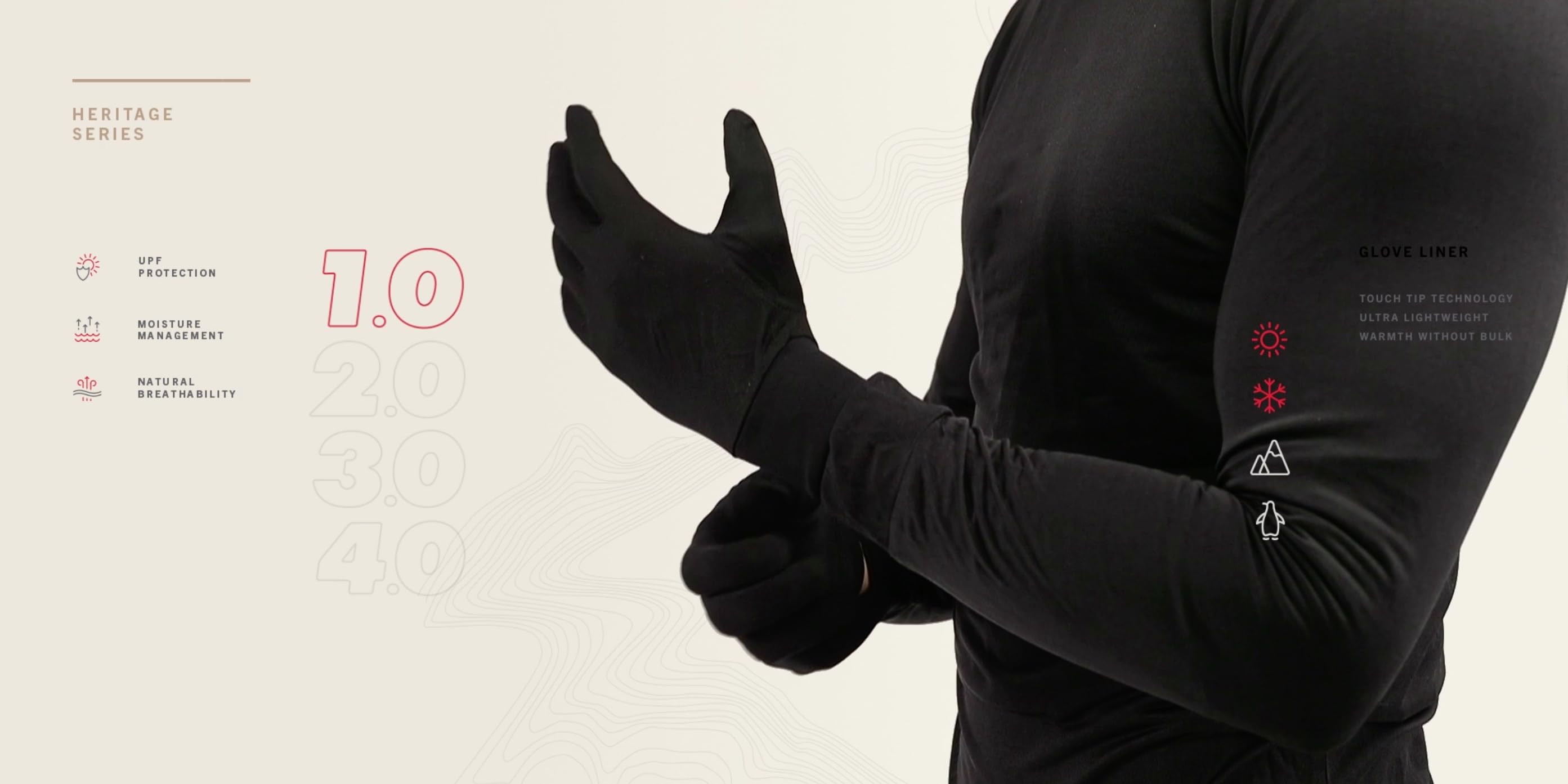 Master the Elements in Comfort